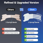 50 Count Nasal Strips for Snoring, ZenithHome Nose Strips for Breathing (Clear, 60 * 21.5mm)