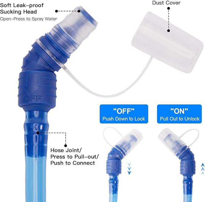 JOYHILL TPU Hydration Bladder,1.5L 2L 3L Water Bladder for Hiking Backpack BPA Free Leak Proof Hydration Pack