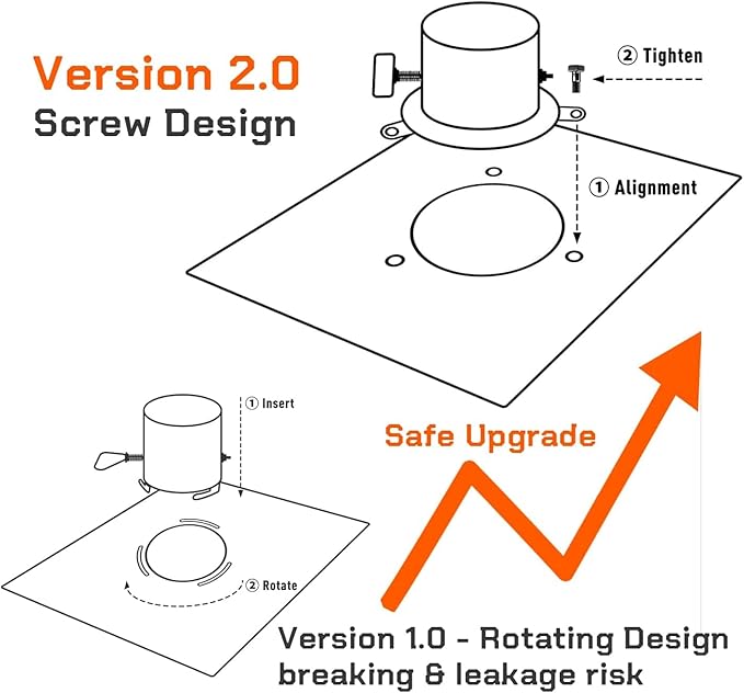 FIREHIKING Titanium Stove Portable Folding Tent Ta1 Stove Slide Mini for Camping Backpacking Hunting Cooking 3.4lb