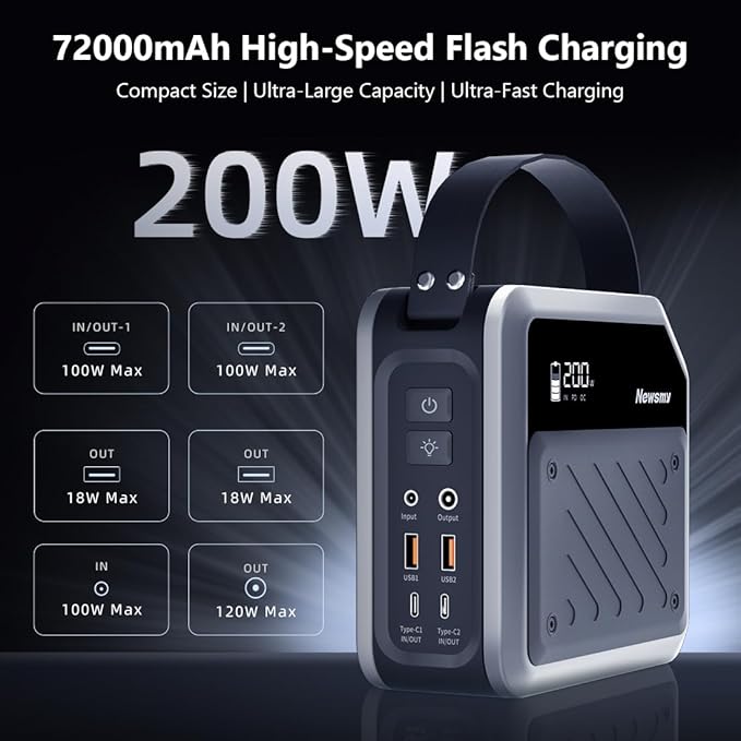 Portable Solar Power Station 270Wh/72000mAh, 268W Max Output, 2×100W USB-C PD, LiMnFePO4 Battery with Spotlight for Hiking, Traveling & Emergency, Drone Charging, Compact Power Stations