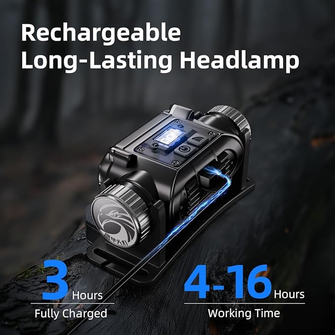 WARSUN Rechargeable LED Headlamp – 1500 Lumens, Adjustable Angle, Aluminum Alloy & ABS, IPX6 Water-Resistant, Battery Indicator, Long Battery Life – Ideal for Camping, Hiking, and Industrial Use