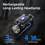 WARSUN Rechargeable LED Headlamp – 1500 Lumens, Adjustable Angle, Aluminum Alloy & ABS, IPX6 Water-Resistant, Battery Indicator, Long Battery Life – Ideal for Camping, Hiking, and Industrial Use