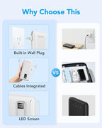 charmast Portable Charger with Built-in Cables and Plug, 10000mAh USB C Power Bank Fast Charging, External Battery Pack Slim, Travel Essentials Compatible with iPhones, Samsung Galaxy, iPad