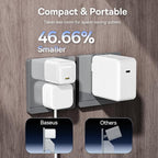 Baseus 45W 2 Pack PPS Fast Charger Type C with USB-C Cable, Bundle with 20000mAh Compact Portable Charger 45W, CCC Certified Power Bank Built-in USB-C Cables