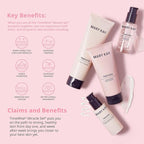 TimeWise® Miracle Set® Combination/Oil