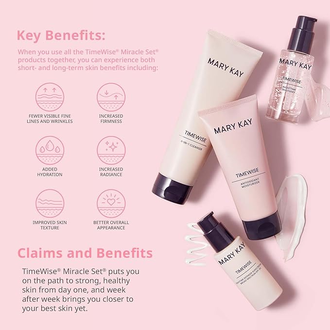 TimeWise® Miracle Set® Combination/Oil