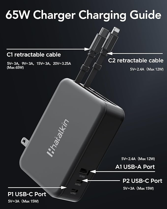 65W for MacBook Pro Charger,5-in-1 Retractable Wall Charger Plug for iPhone 17,3.94 ft PD USB C&Lightening Cable&3 Ports,Fast Charging Block for Mac Book Pro/Air,M1 M2 M3 M4 M5,iPad Pro,Galaxy,Pixel