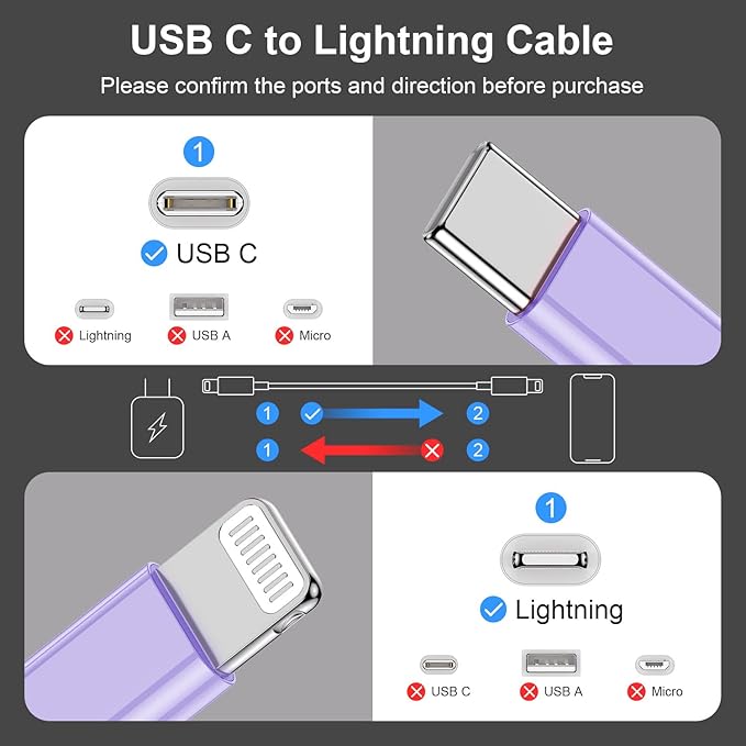 2Pack Purple Fast Charger Cable 10ft [Apple MFi Certified], USB Type C to Lightning Cable 10 Foot for Apple iPhone 14/13/12 Pro XR XS Max X 8 Plus