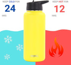 DRINCO Stainless Steel Water Bottle Spout Lid Vacuum Insulated Double Wall Water Bottle Wide Mouth (40oz 32oz 22oz 18oz 14oz) Leak Proof Keeps Cold or Hot (32 oz, 32oz Illuminating Yellow)