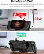 NEWQ 2-in-1 Steam Deck Battery Bank & Stand for Steam Deck/Steam Deck OLED, 20000mAh 65W PD3.0 Fast Charging Power Bank, Steam Deck Accessories, with Dual USB C Cables（Not Suitable for Case） NQ-SD-02