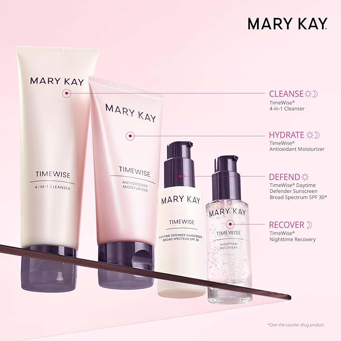 TimeWise® Miracle Set® Combination/Oil