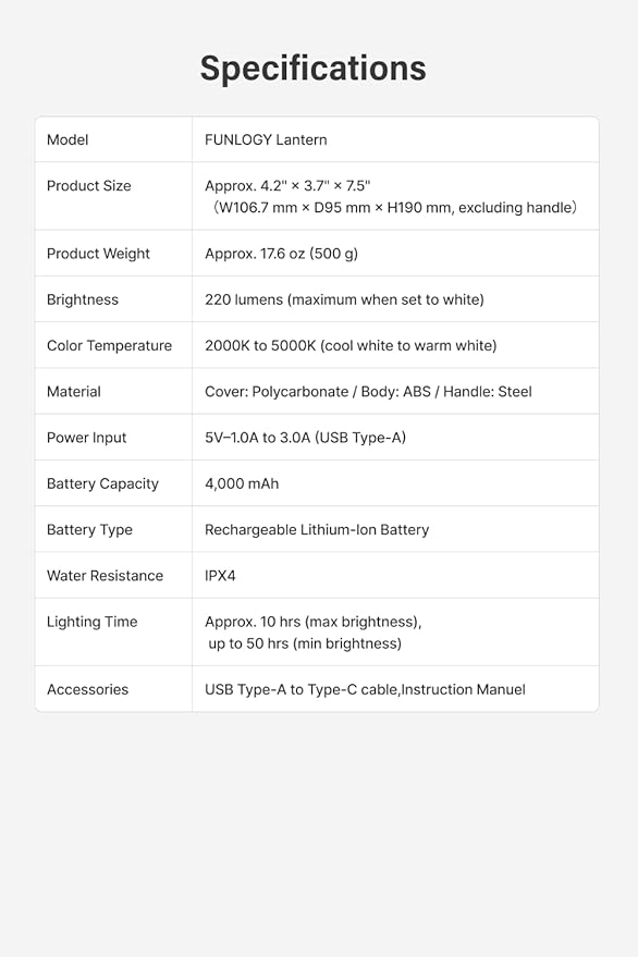 Lantern - Rechargeable LED Camping Lantern, Vintage 360° Dimmable Light , 4000mAh Power Bank, High CRI 95, IPX4 Water-Resistant, Portable for Home, Emergency, Outdoor, Black