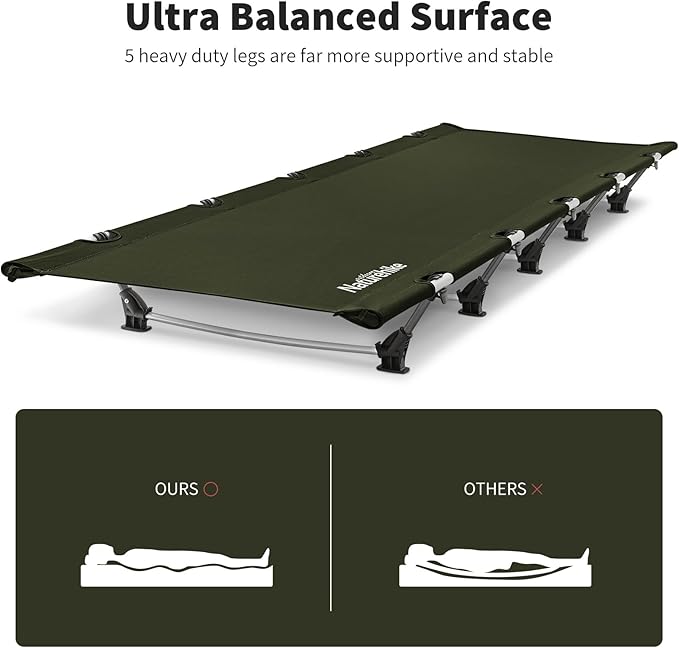 Naturehike GreenWild Camping Cot, Ultralight Folding Backpacking Cot, 60-Second Easy Set-Up, Supports 330lbs, Portable Camping Bed for Adults for Camping Hiking Travel Home