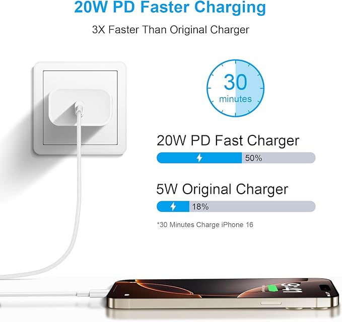 iPhone 17 16 15 Charger Fast Charging 10FT - 20W USB C Charger Block with 10FT Type C to C Cable Compatible with iPhone 17/17 Pro/17 Pro Max/Air/16/16e/15, iPad Pro, iPad Air (White)
