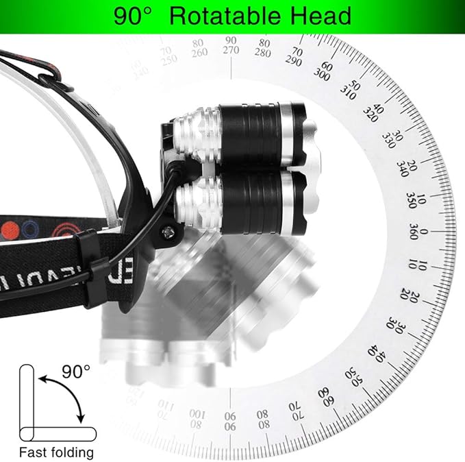 Headlamp 1200 Lumen Ultra Bright LED Work Headlight,Brightest USB Rechargeable Headlamps,4 Modes Waterproof Zoomable Head Lamp Best Headlamps for Adults Camping Cycling Hiking Hunting Outdoors