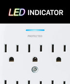 Fosmon 6 Outlet Wall Mount Surge Protector, 3-Prong Surge Suppression 1200 Joules, 15A 125VAC 60Hz 1875Watts Wall Outlet Adapter, Grounded LED, ETL Listed - White