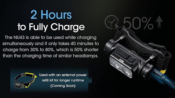 Nitecore NU43 Rechargeable Headlamp, 1400 lumens USB-C Bright Lightweight for Camping, Running, or Working, with Spotlight, Floodlight, Red Light, Including NitecoreS Sticker