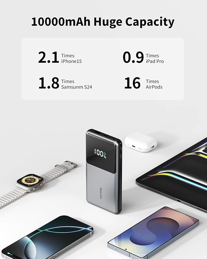 Portable Charger with Built in Cables, 10000mAh Power Bank with Wall Plug, Travel Essential Fast Charging Battery Pack for iPhone 17 16 15 14 etc (Blue)