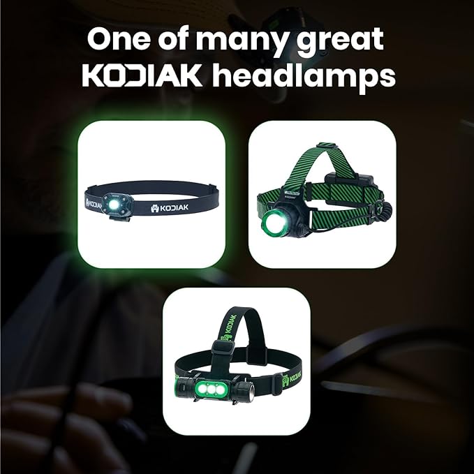 KODIAK LitezAll Rechargeable Micro Head Lamp - Compact Headlamp Rechargeable for Outdoor Activities - Lightweight Rechargeable Headlamp with Adjustable Strap - Ideal for Camping, Hiking, and Running