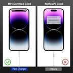 2 Pack for Apple iPhone 14 Fast Charger Cable 10ft [Apple MFi Certified], USB Type C to Lightning Cable 10 Foot Apple iPhone Charging Cord for Apple iPhone 13 12 11 Pro XR XS Plus