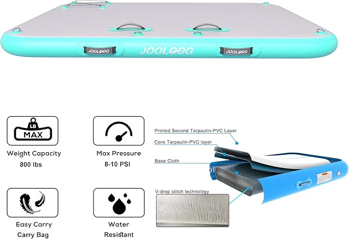 Inflatable Floating Dock Mat,6 inches Thick Inflatable Stable Platform Raft with Storage Bag None-Slip Surface for Lake Beach Pool