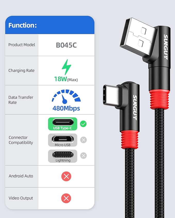SUNGUY 6 inch/0.15M Right Angle USB C to A Cable 2Pack, 3A Short 90 Degree USB to USBC Fast Charging Data Transfer Cord Nylon Braided for iPhone 17 16 15 Pro/Pro Max/Plus Samsung Galaxy S24/S23, iPad
