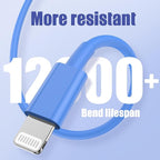 4Pack USB C to Lightning Cable 6FT, Fast Charging Cord for iPhone 14, Replacement for Apple Original Charger Cable for iPhone 14 13 12 11 Pro 11 XS MAX XR 8 7 6s Plus-Blue