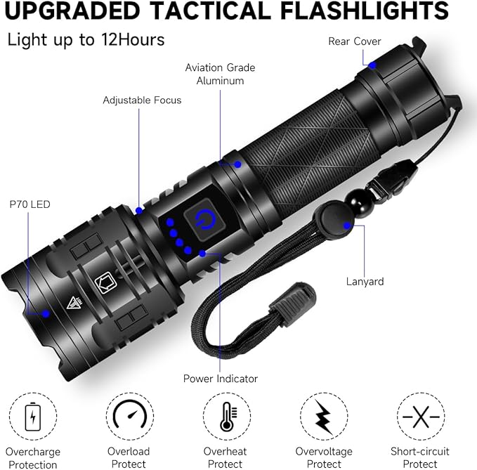 IkeeRuic 2Pack Rechargeable Flashlights High Lumens, Powerful Tactical Flashlights, 5 Modes LED Flashlight Adjustable, Brightest Flashlight Waterproof, Handheld Flash Light for Home, Camping, Hiking