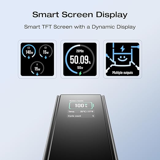 EF ECOFLOW Rapid Power Bank 25,000mAh, 170W Portable Charger with Dual 140W USB-C Ports for Multi-Device Charging, Smart TFT Screen, Compatible with iPhone Series, Samsung, Laptop and More (Green)