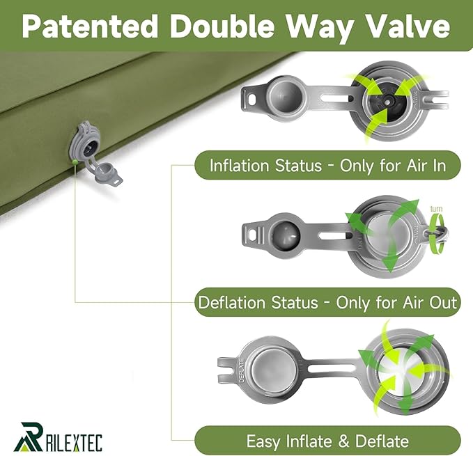 4" Thick Self-Inflating Camping Pad, Camping Sleeping Pads with Solid Foam, Sleeping Pad with Pump Sack, Compact Double Camping Sleep Bed for Tent, Car, Truck or Van (Double)