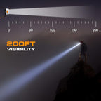 EverBrite LED Headlamp, 4 Lighting Modes, Pivoting Head with Adjustable Headband, IPX4 Water Resistant Perfect for Running, Camping and Hiking, 3 AAA Battery Powered(5 Pack)