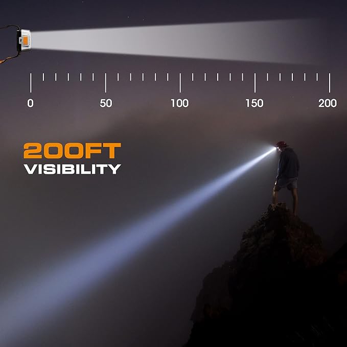 EverBrite LED Headlamp, 4 Lighting Modes, Pivoting Head with Adjustable Headband, IPX4 Water Resistant Perfect for Running, Camping and Hiking, 3 AAA Battery Powered(2 Pack)