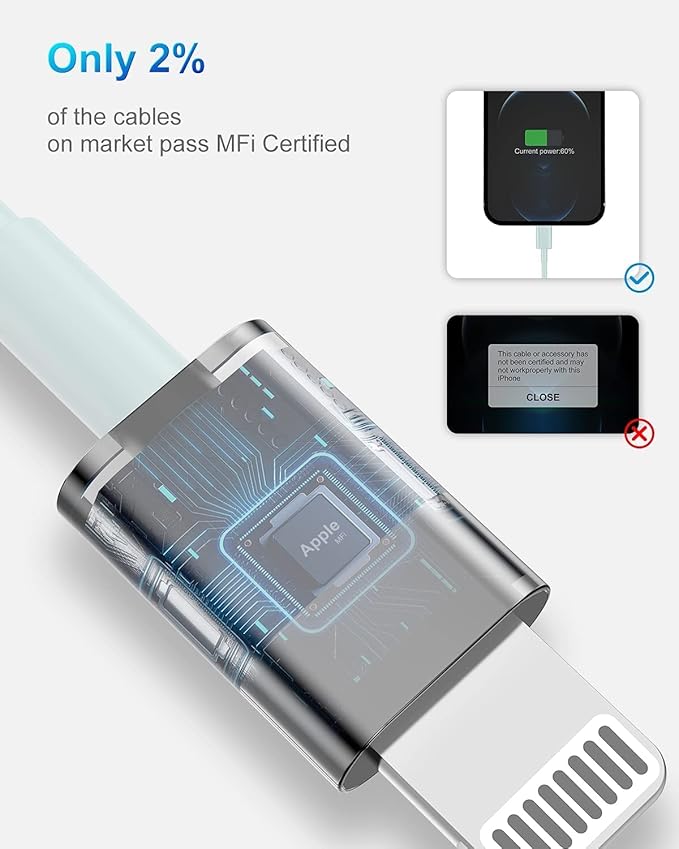 4 Pack [Apple MFi Certified] Apple Charging Cables 1ft, iPhone Chargers Lightning Cable 1 Foot, Fast iPhone Charging Cord for iPhone 14/14Pro/13/13Pro/12/11/11Pro/11Max/ X/XS/XR, ipad(Light Green)