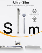 iWALK Magnetic Portable Charger, 5,000mAh Ultra-Slim Power Bank Wireless Charging Battery Pack with LED Power Display, Comfortable Grip Powerbank Compatible with iPhone 17/16/15/14/13 Series, Gray