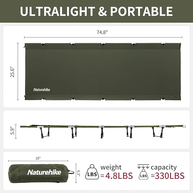 Naturehike GreenWild Camping Cot, Ultralight Folding Backpacking Cot, 60-Second Easy Set-Up, Supports 330lbs, Portable Camping Bed for Adults for Camping Hiking Travel Home