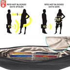 Travel Money Belt for Men and Women hidden slim passport holder - travel wallet with RFID blocking under clothes to protect Cash, Credit Cards and Documents (khaki)