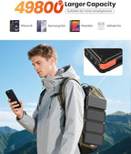 Solar-Charger-Power-Bank-49800mAh, 20W Fast Charging Portable Charger with Built-in 3 Cables & 4 Solar Panels, USB C Solar Battery Bank with LED Flashlights for Smartphones, Tablets