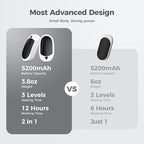 Classic Hand Warmers Rechargeable 2 Pack, AI Temperature Control Pocket Size Electric Handwarmers, Quick Charge Portable Hand Warmer Great Gift for Christmas Outdoors, Hunting, Golf, Camping