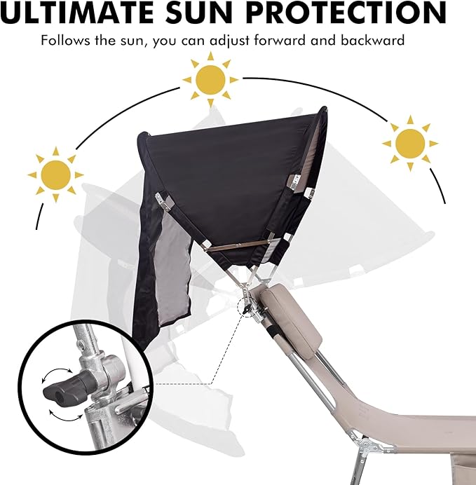 Universal Chair Umbrella Canopy, UPF 50+ Sun Shade with Adjustable Clamp, Fits Most Brands’ Beach, Camping, Lawn, Tanning, Zero Gravity, Lounge & Fishing Chairs, Patent Design