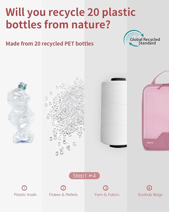 ECOHUB 4 Set /6 Set Packing Cubes for Travel Durable Suitcase Organizer Bags Set with Personalized Tag Various Sizes Travel Essentials Traveling Accessories for Luggage Machine Washable