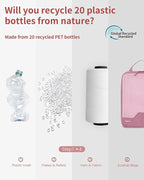 ECOHUB 4 Set /6 Set Packing Cubes for Travel Durable Suitcase Organizer Bags Set with Personalized Tag Various Sizes Travel Essentials Traveling Accessories for Luggage Machine Washable