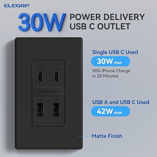 ELEGRP 42W Fast Charge & Power Delivery 4-Port USB Charger, Wall Outlet with 4 USB Ports, UL/CUL Listed, Wall Plate Included, 6 Pack, Matte Black