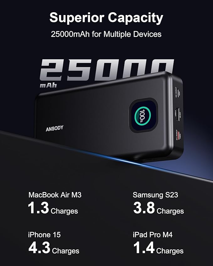 140W Power Bank, 25000mAh Laptop Portable Charger with Smart Digital Display, PD3.1 Fast Charging Battery Pack for MacBook Dell XPS iPad Tablet Steam Deck iPhone 17-12 Series Samsung Switch and More