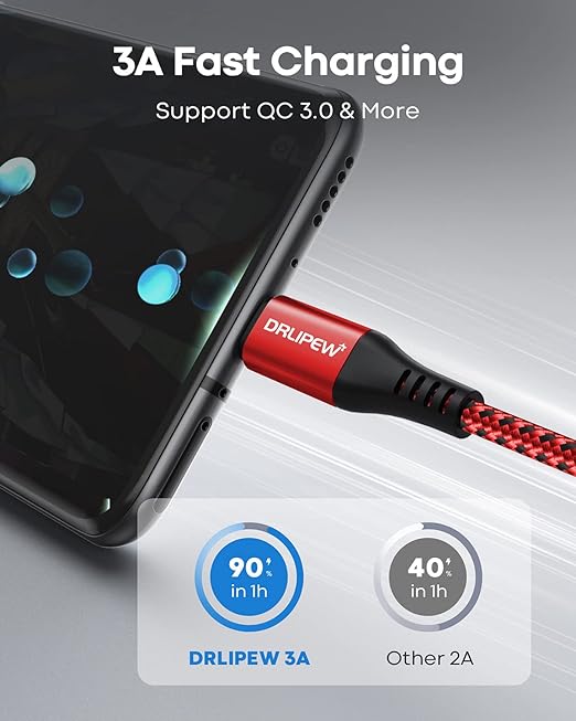 USB C Cable 10 ft 3Pack, Extra Long USB A to USB C Cable 10ft Braided Type C Fast Charging Cord for Samsung Galaxy S20 S21 S22 S23 S24 Ultra 5G S10 S9, A20 A51 A52 A72, iPhone 15 Series, PS5, Switch