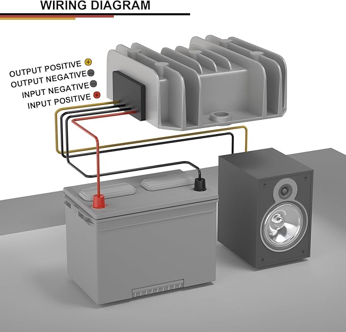 DROK 72v to 12v Converter, IP68 Waterproof DC to DC Buck Converter 20-90V to 12V 6A Voltage Regulator