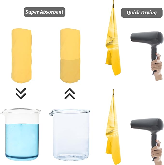 Rainleaf 2 Pack Microfiber Quick Dry Travel Towel, Super Absorbent Ultra Compact Lightweight Camping Towel for Gym, Hiking, Pool, Yoga - Yellow