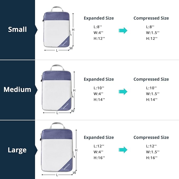 Compression Packing Cubes 6 Set, Compressible Space-Saving Packing Cubes for Travel - Compression Bags, Luggage Organizer, Travel Essentials for Women, Bluish Purple