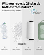 ECOHUB 5 Set Compression Packing Cubes for Suitcases Organiser Bags Set Travel Essentials with Shoe Bags for Travel Tear-resistant Travel Accessories with ID Tag Expandable Packing Bags(Green)