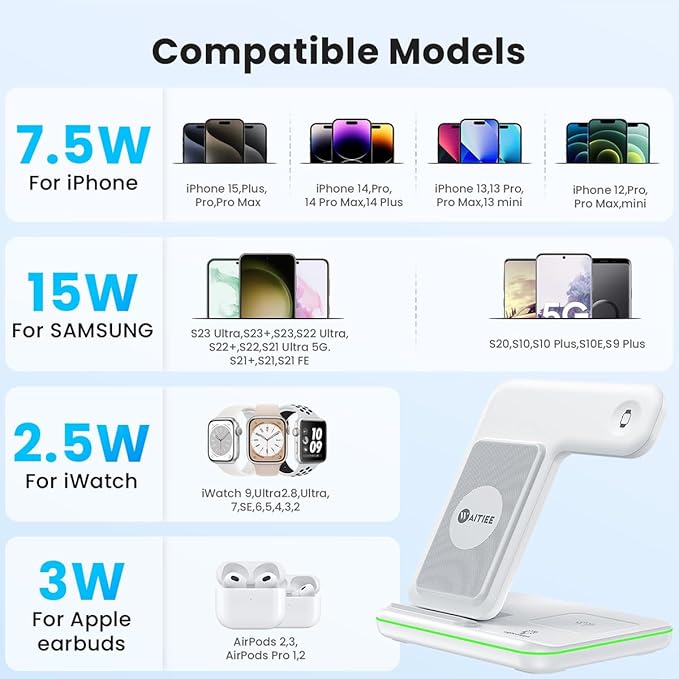 WAITIEE Wireless Charger for iPhone 16 15 14 13 12 11 X 8, 3 in 1 Charging Station for Apple Watch 10/9/8/7/6/5/4/3/2/SE/Ultra/Ultra 2 & for AirPods 4/3/2/Pro/Pro 2(White)