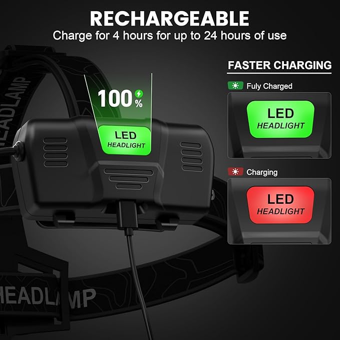 Headlamp Rechargeable 99,000LM Super Bright, 2pack LED Head Lamp with 3 Modes, 90°Adjustable Head Lights for Forehead, IPX6 Waterproof HeadLamps for Camping Hiking